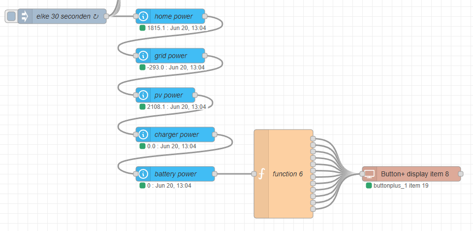 Node-RED flow 2